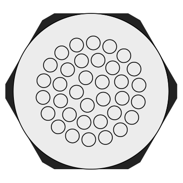 KEL-DPZ kablo geçiş plakaları, yuvarlak M25 - M63 dişli / IP66
